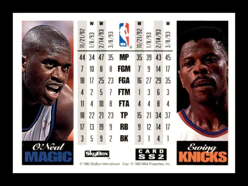 Load image into Gallery viewer, 1993-94 SkyBox Showdown Series Shaquille O&#39;Neal Patrick Ewing #SS2 Image 2
