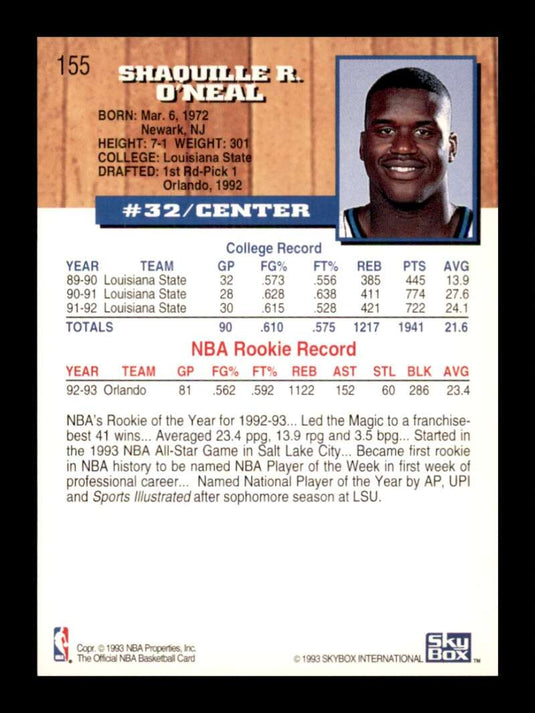 1993-94 Hoops Shaquille O'Neal