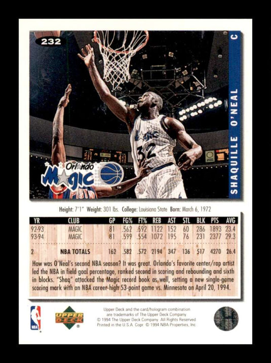 1994-95 Collector's Choice Shaquille O'Neal