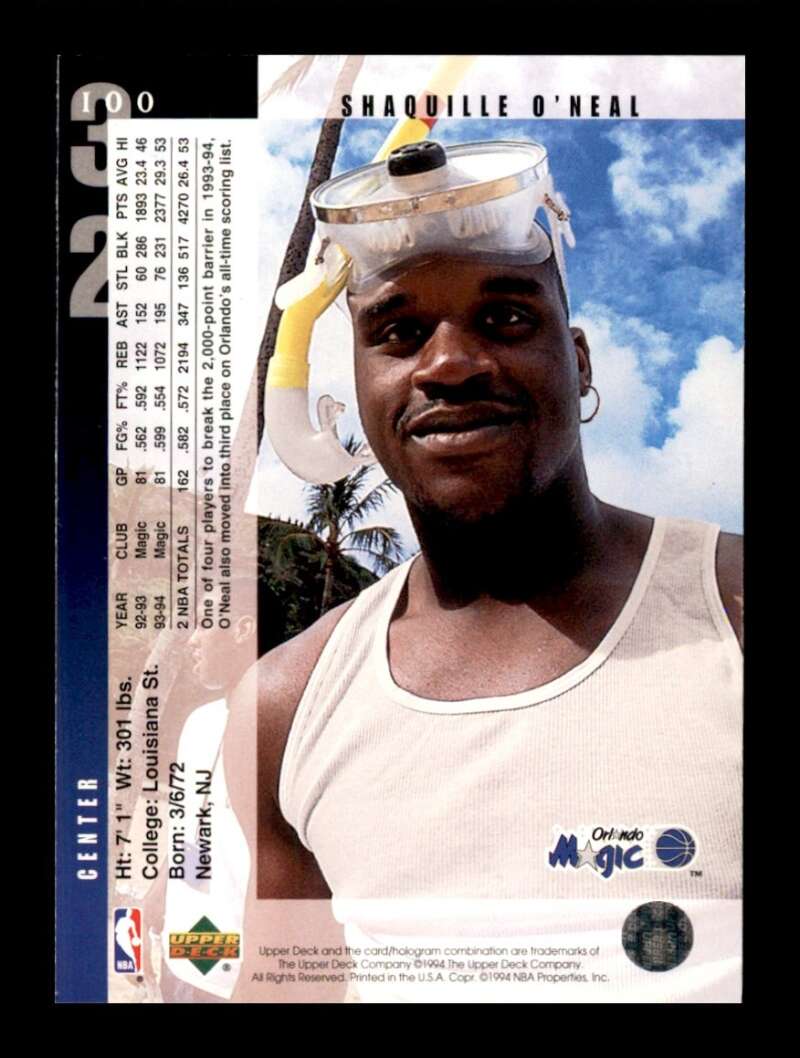 Load image into Gallery viewer, 1994-95 Upper Deck Shaquille O&#39;Neal #100 Image 2
