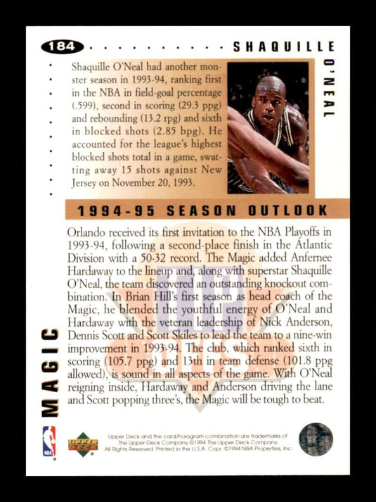 1994-95 Collector's Choice Shaquille O'Neal 