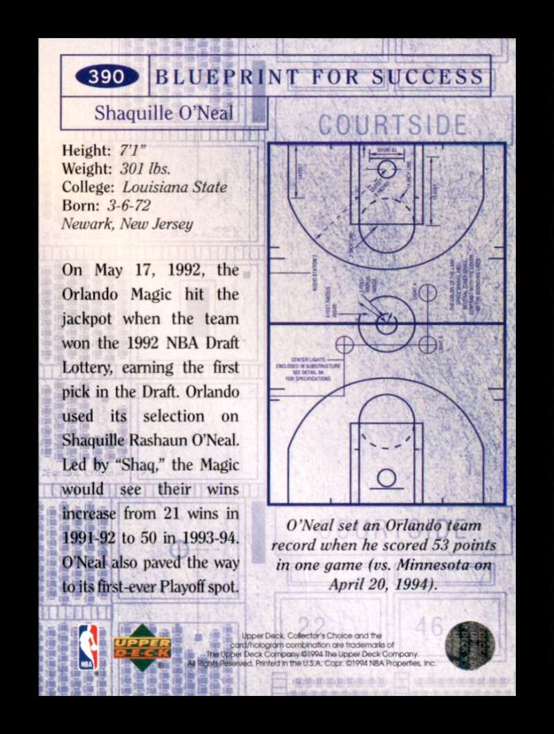 Load image into Gallery viewer, 1994-95 Collector&#39;s Choice Shaquille O&#39;Neal #390 Image 2
