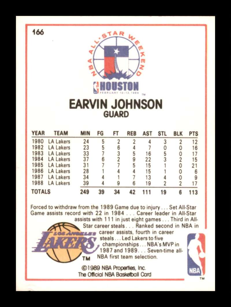 Load image into Gallery viewer, 1989-90 Hoops All-Star Earvin Johnson #166 Image 2
