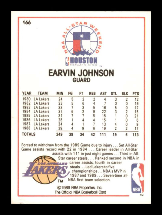 1989-90 Hoops All-Star Earvin Johnson