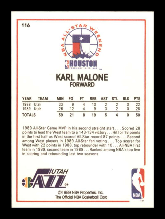 1989-90 Hoops All-Star Karl Malone 