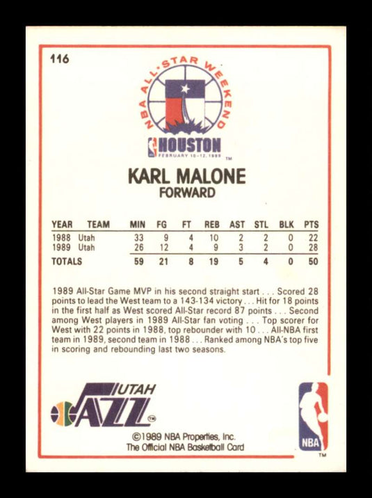 1989-90 Hoops All-Star Karl Malone