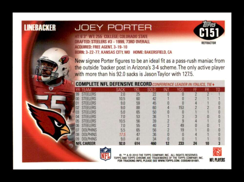 Load image into Gallery viewer, 2010 Topps Chrome Xfractor Joey Porter #C151 Image 2
