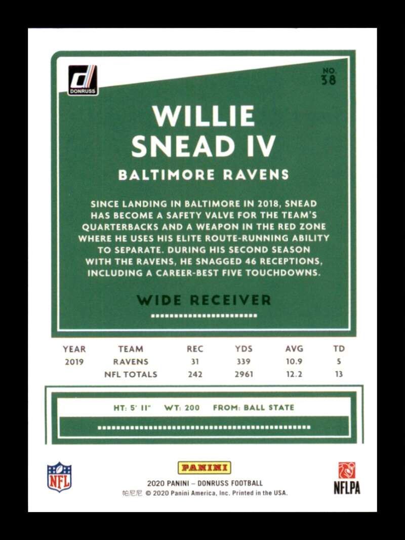 Load image into Gallery viewer, 2020 Donruss Press Proof Red Willie Snead IV #38 Image 2
