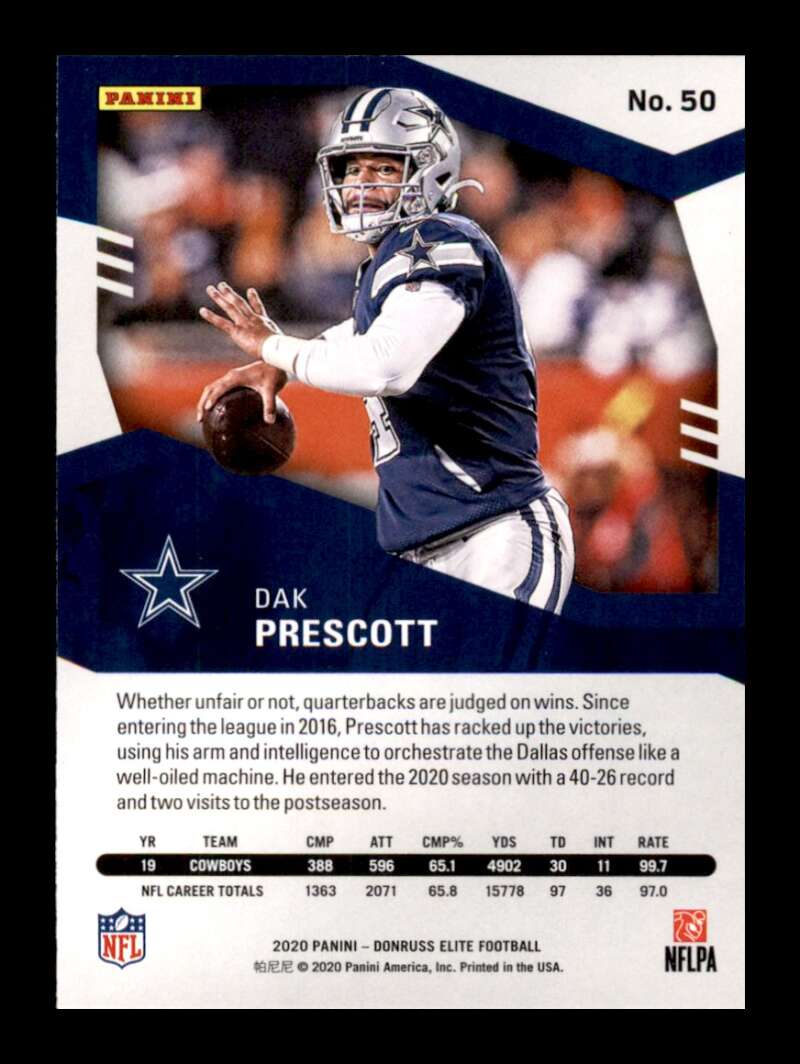 Load image into Gallery viewer, 2020 Donruss Elite Dak Prescott #50 Image 2
