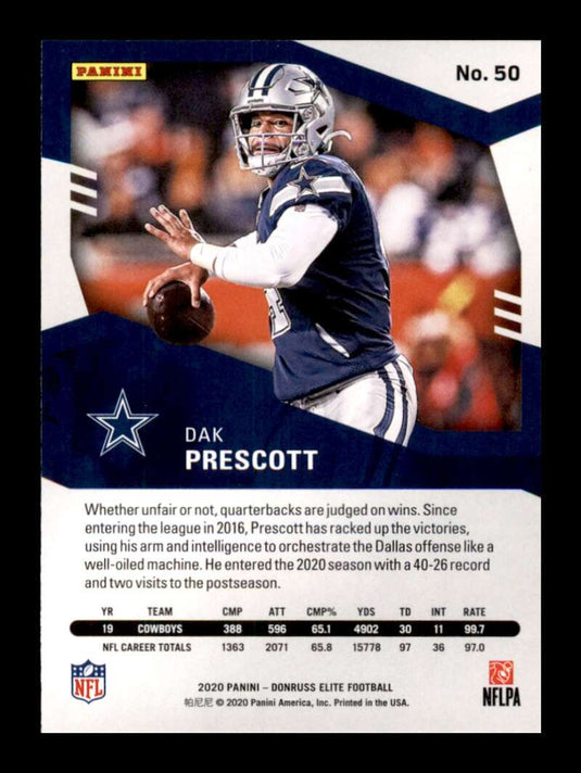 2020 Donruss Elite Dak Prescott