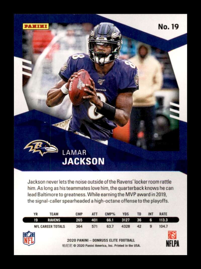 Load image into Gallery viewer, 2020 Donruss Elite Lamar Jackson #19 Image 2
