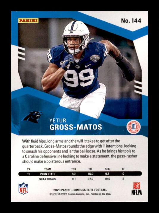 2020 Donruss Elite Pink Yetur Gross-Matos