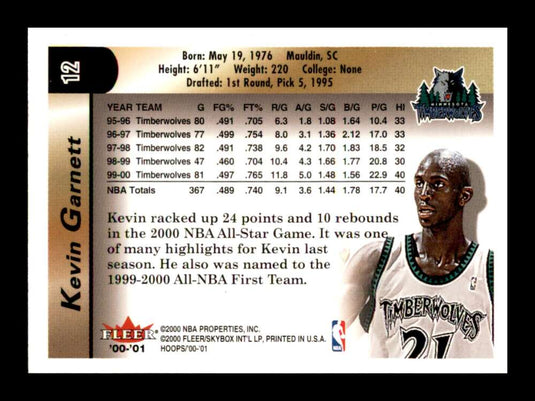 2000-01 Hoops Hot Prospects Kevin Garnett