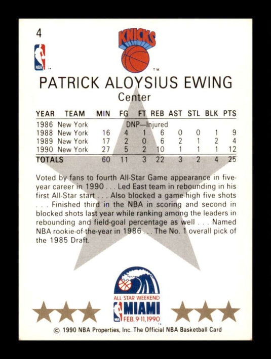 1990-91 NBA Hoops Patrick Ewing