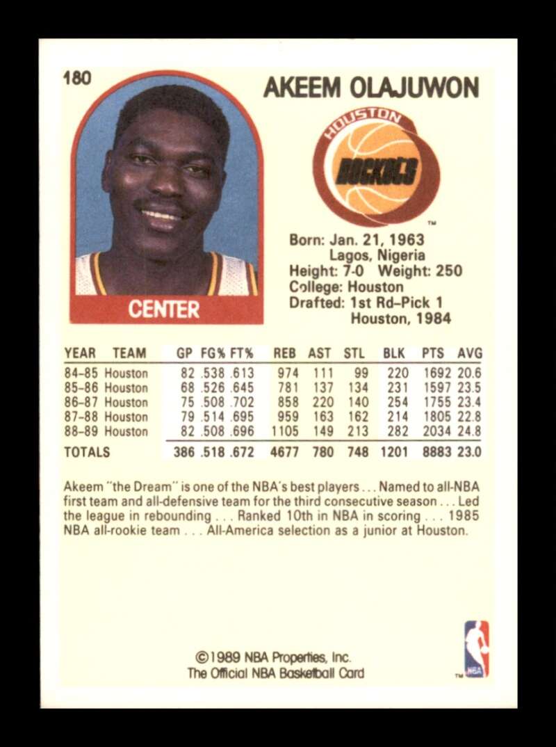 Load image into Gallery viewer, 1989-90 NBA Hoops Akeem Olajuwon #180 Image 2
