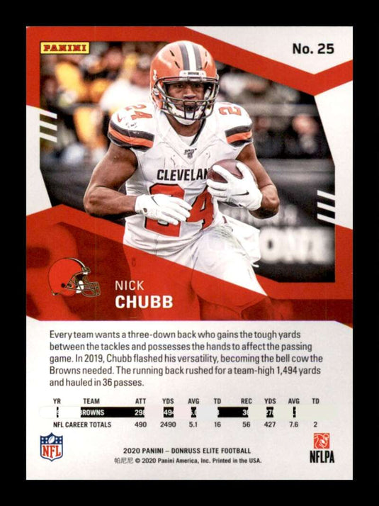 2020 Donruss Elite Pink Nick Chubb