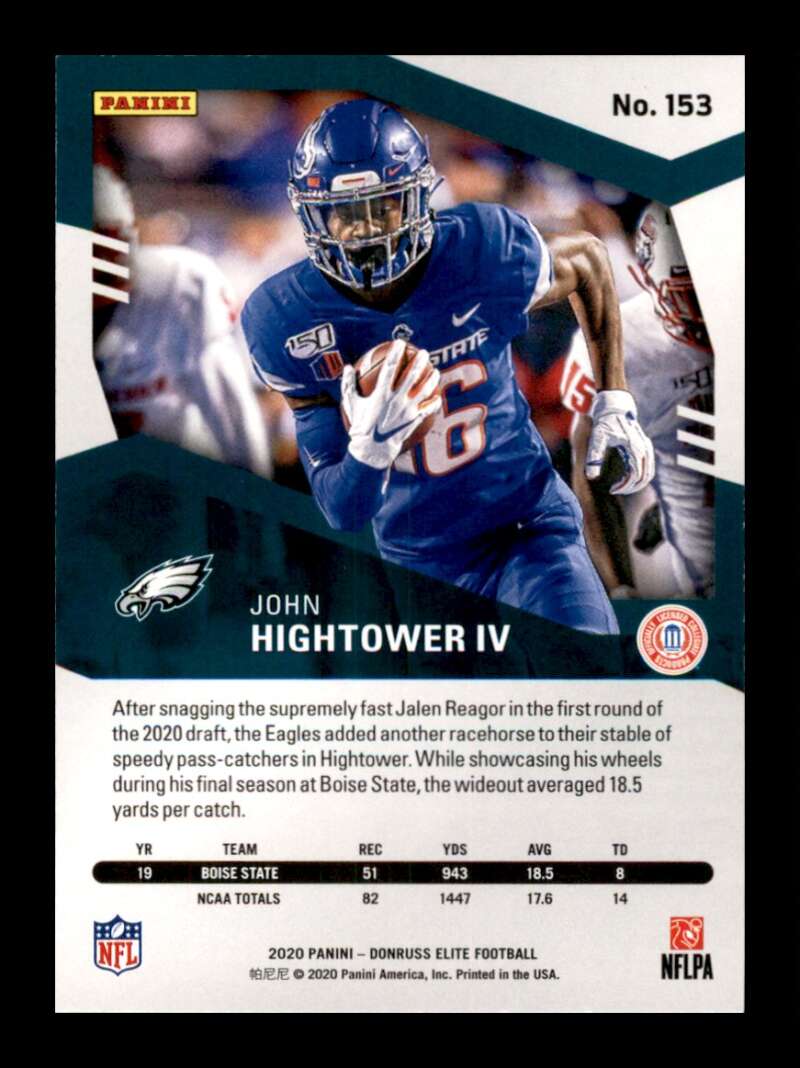 Load image into Gallery viewer, 2020 Donruss Elite Green John Hightower IV #153 Rookie RC Image 2
