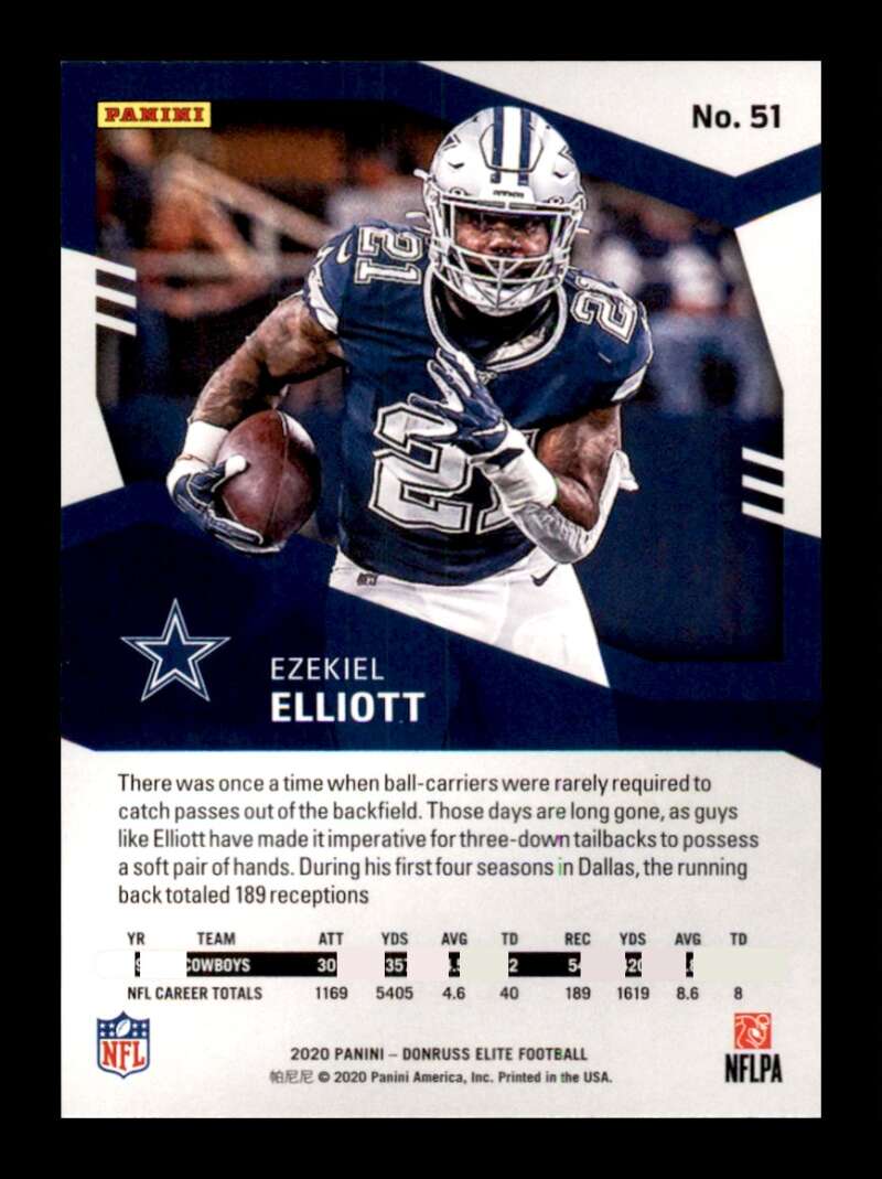 Load image into Gallery viewer, 2020 Donruss Elite Green Ezekiel Elliott #51 Image 2
