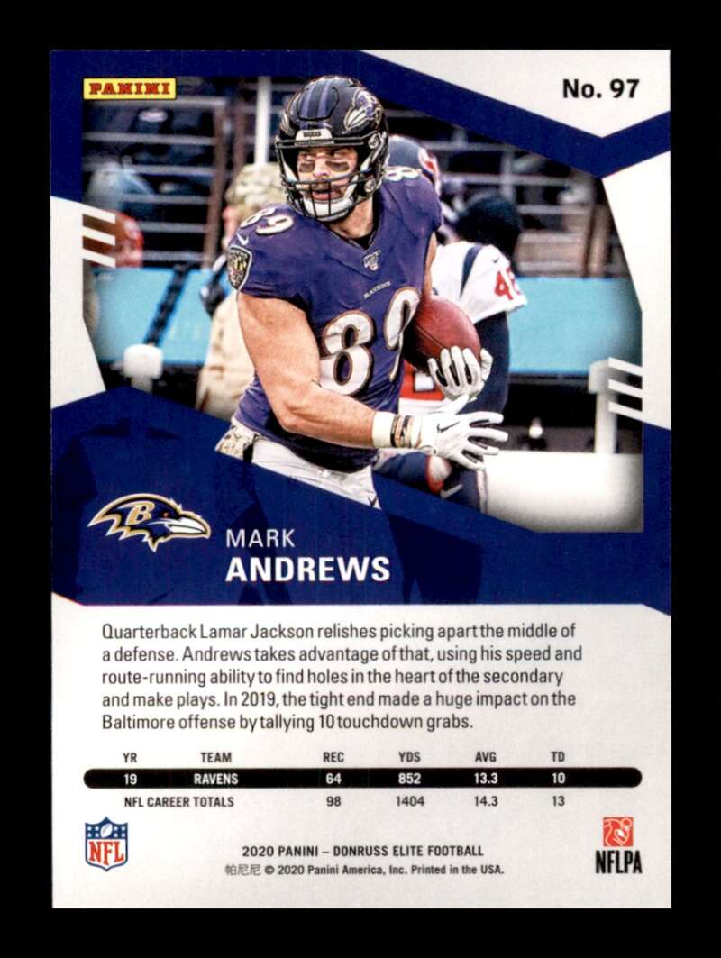 Load image into Gallery viewer, 2020 Donruss Elite Green Mark Andrews #97 Image 2
