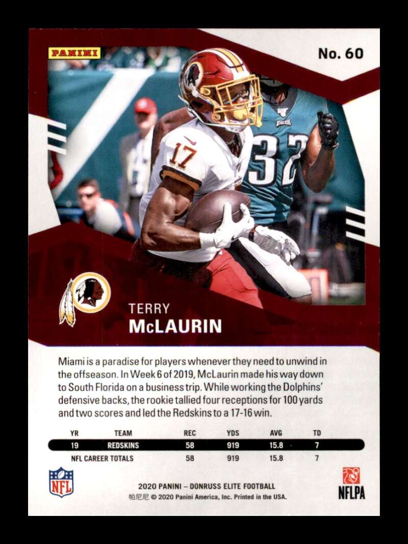 Load image into Gallery viewer, 2020 Donruss Elite Green Terry McLaurin #60 Image 2
