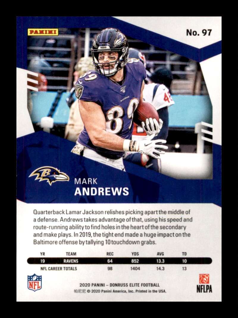 Load image into Gallery viewer, 2020 Donruss Elite Green Mark Andrews #97 Image 2
