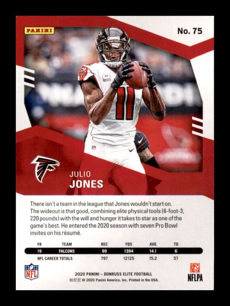 Load image into Gallery viewer, 2020 Donruss Elite Green Julio Jones #75 Image 2
