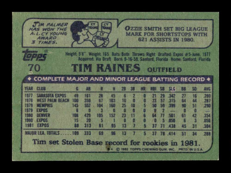 Load image into Gallery viewer, 1982 Topps Tim Raines #70 Montreal Expos Image 2
