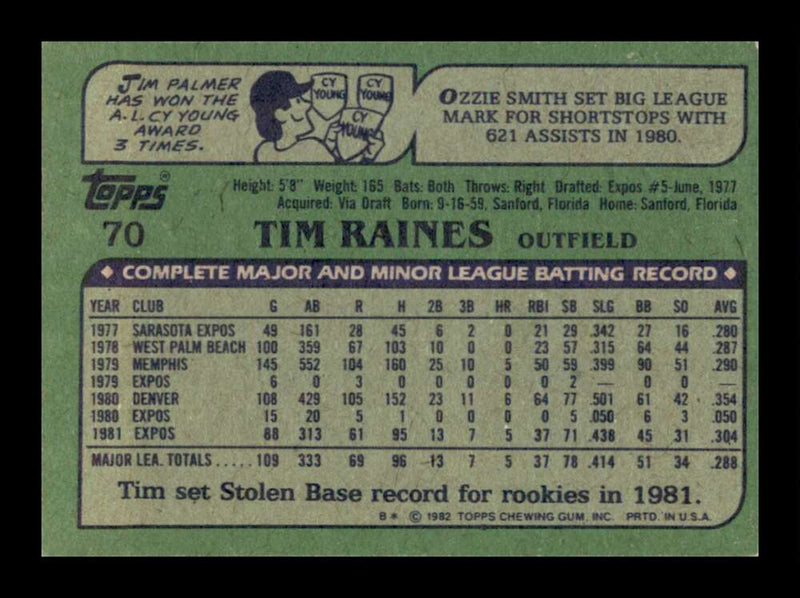 Load image into Gallery viewer, 1982 Topps Tim Raines #70 Montreal Expos Image 2
