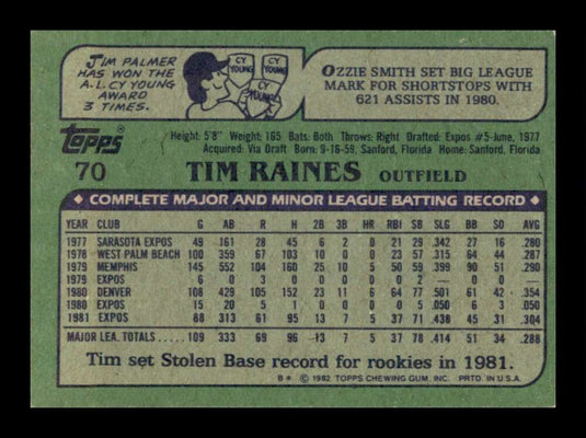 1982 Topps Tim Raines