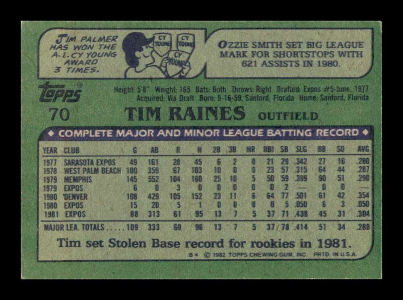 Load image into Gallery viewer, 1982 Topps Tim Raines #70 Montreal Expos Image 2
