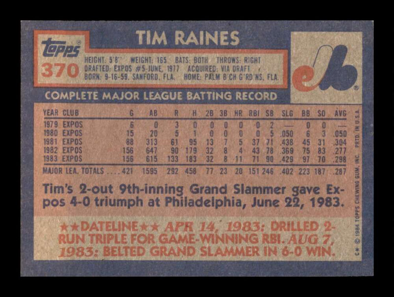 Load image into Gallery viewer, 1984 Topps Tim Raines #370 Montreal Expos Image 2
