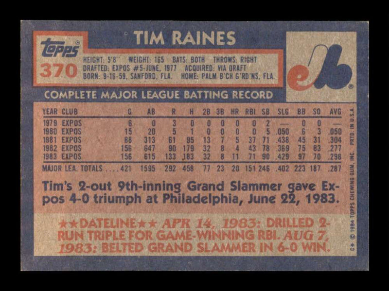 Load image into Gallery viewer, 1984 Topps Tim Raines #370 Montreal Expos Image 2
