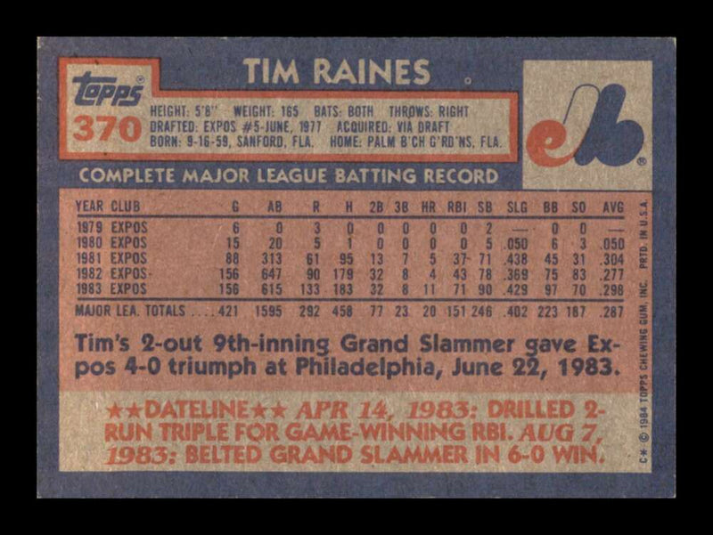 Load image into Gallery viewer, 1984 Topps Tim Raines #370 Montreal Expos Image 2
