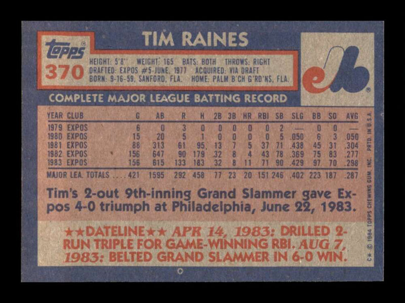 Load image into Gallery viewer, 1984 Topps Tim Raines #370 Montreal Expos Image 2
