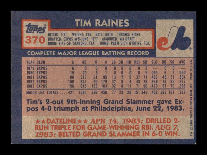 Load image into Gallery viewer, 1984 Topps Tim Raines #370 Montreal Expos Image 2
