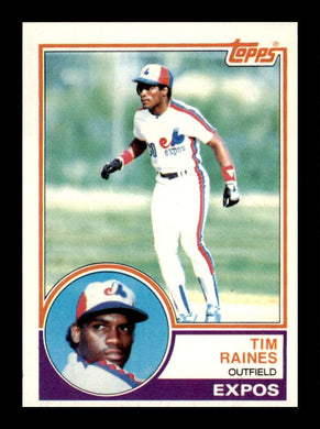 1983 Topps Tim Raines 