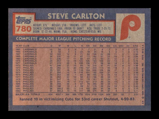 1984 Topps Steve Carlton