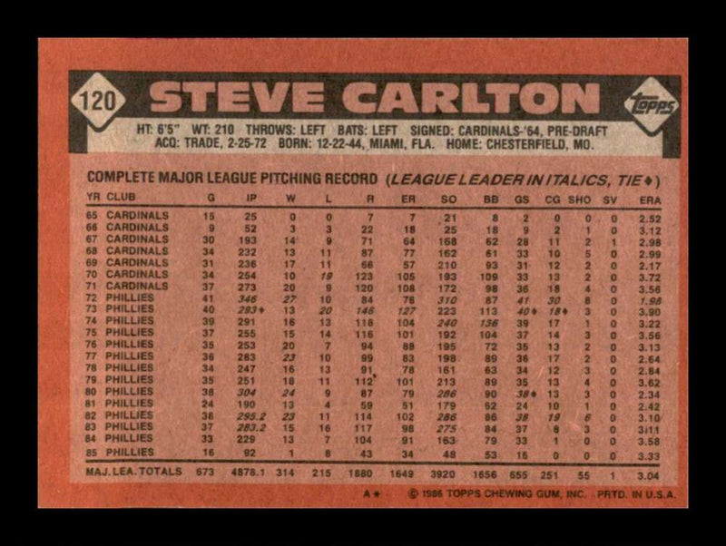 Load image into Gallery viewer, 1986 Topps Steve Carlton #120 Philadelphia Phillies Image 2
