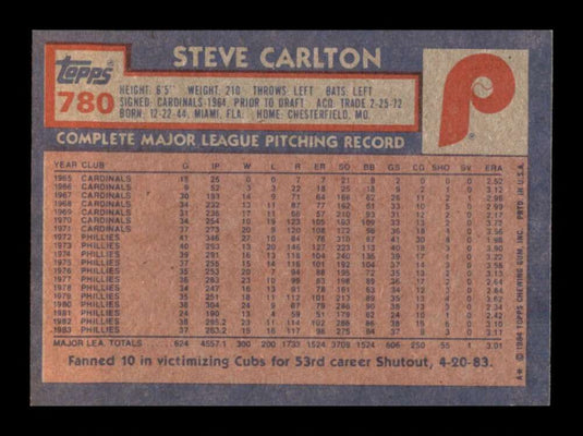 1984 Topps Steve Carlton 