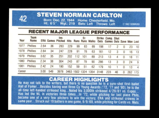 1982 Donruss Steve Carlton