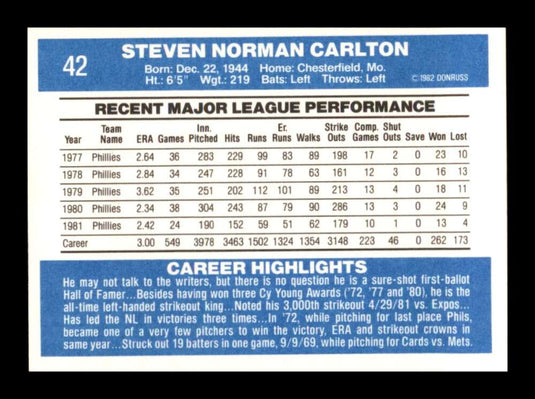 1982 Donruss Steve Carlton 