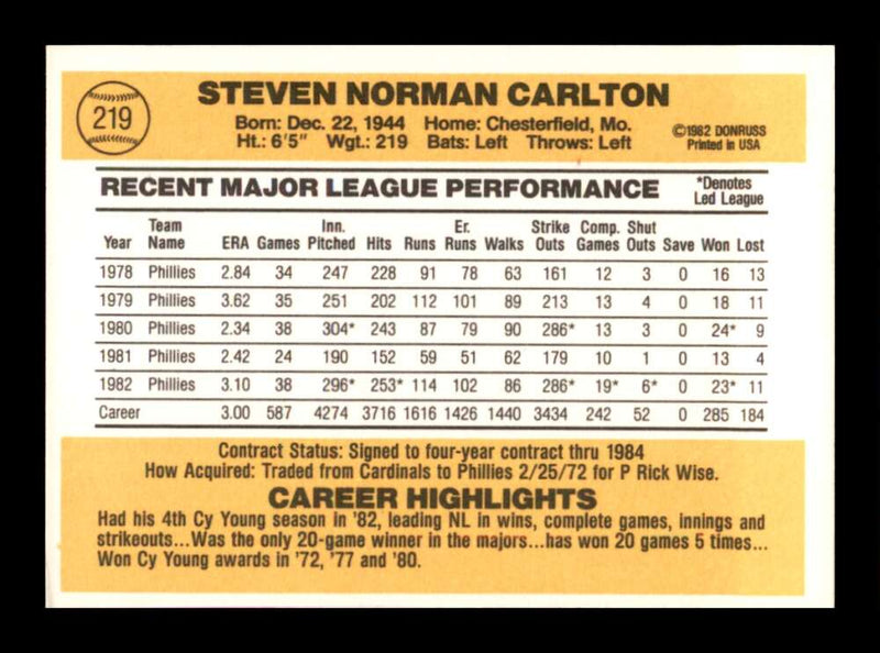 Load image into Gallery viewer, 1983 Donruss Steve Carlton #219 Philadelphia Phillies Image 2
