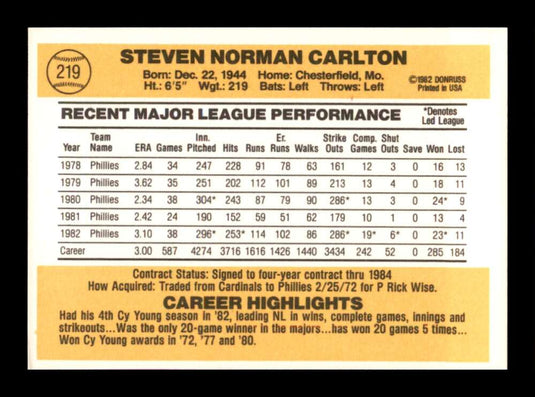 1983 Donruss Steve Carlton