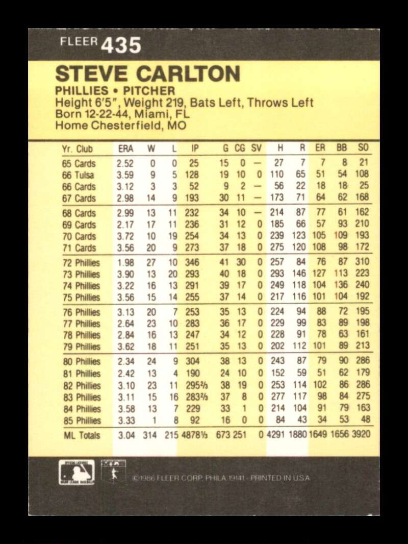 Load image into Gallery viewer, 1986 Fleer Steve Carlton #435 Philadelphia Phillies Image 2
