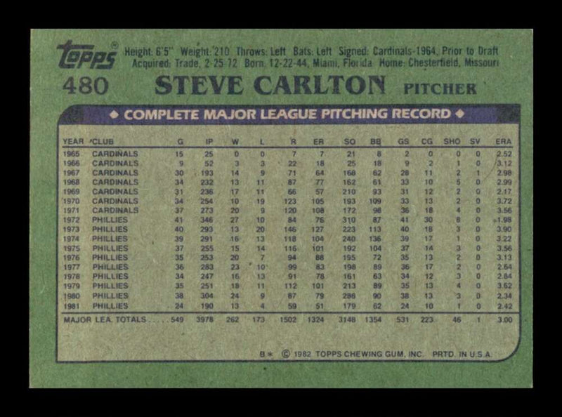 Load image into Gallery viewer, 1982 Topps Steve Carlton #480 Philadelphia Phillies Image 2
