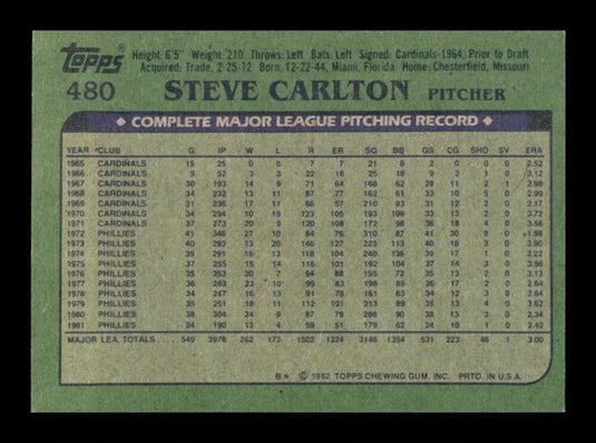 1982 Topps Steve Carlton 