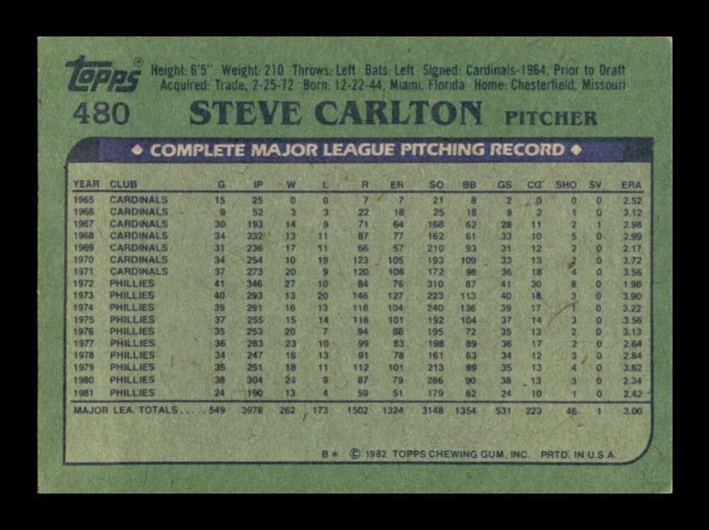 Load image into Gallery viewer, 1982 Topps Steve Carlton #480 Philadelphia Phillies Image 2
