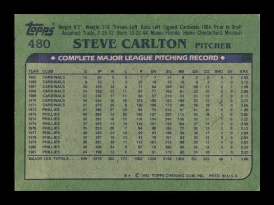 1982 Topps Steve Carlton