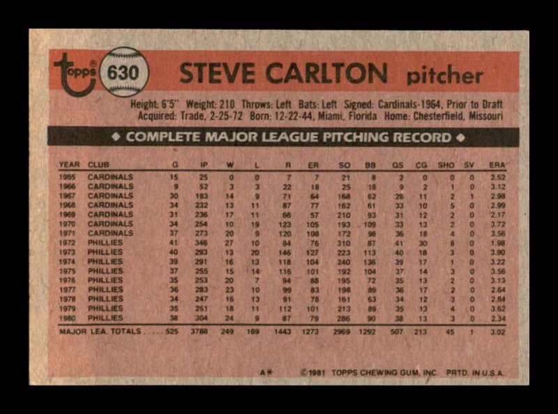 Load image into Gallery viewer, 1981 Topps Steve Carlton #630 Philadelphia Phillies Image 2
