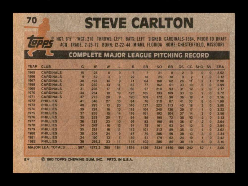 Load image into Gallery viewer, 1983 Topps Steve Carlton #70 Philadelphia Phillies Image 2
